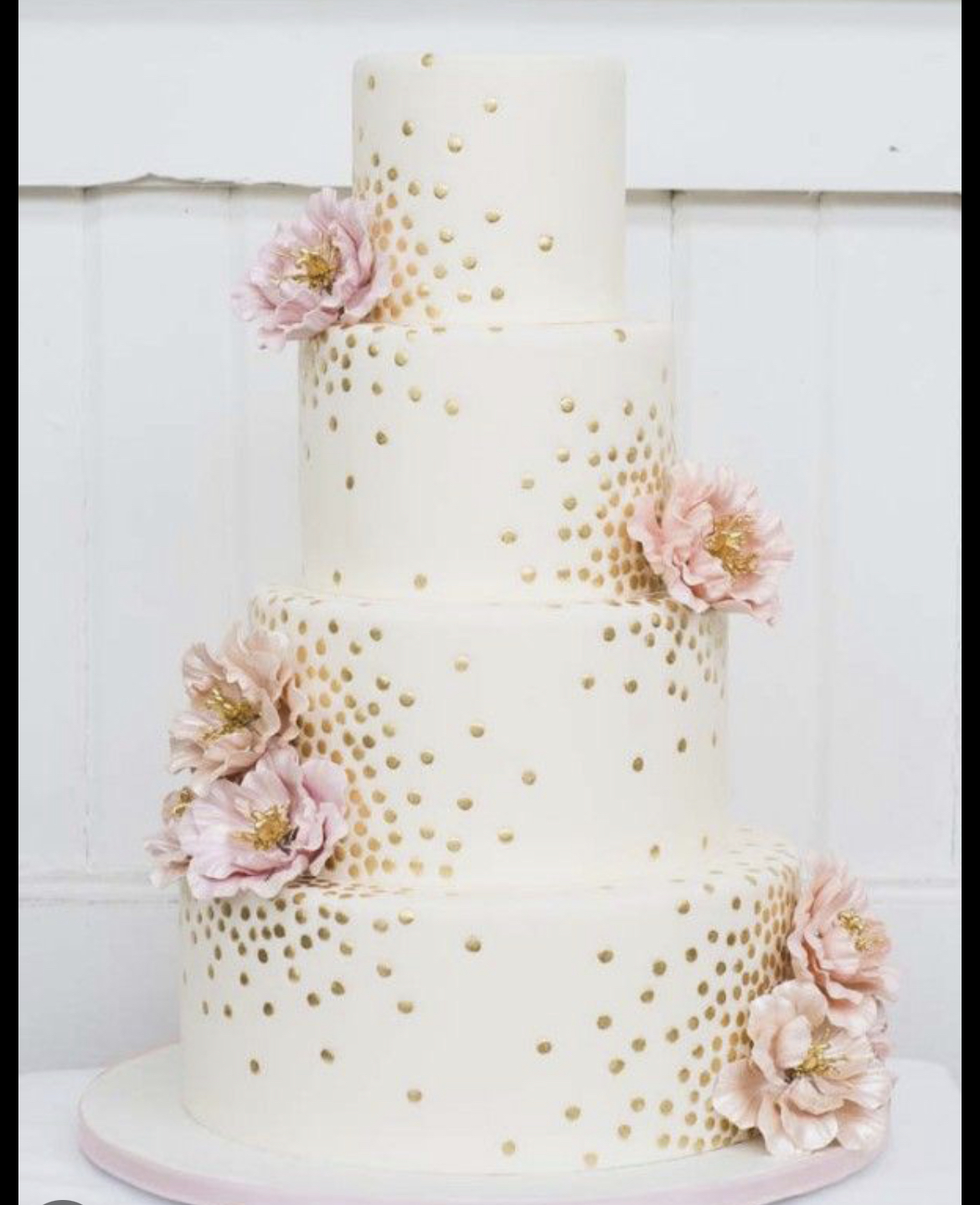 Photo of three tier sponge cake with choice of filling, crumb coated with butter cream and decorated with fondant, fondant flowers and edible gems.